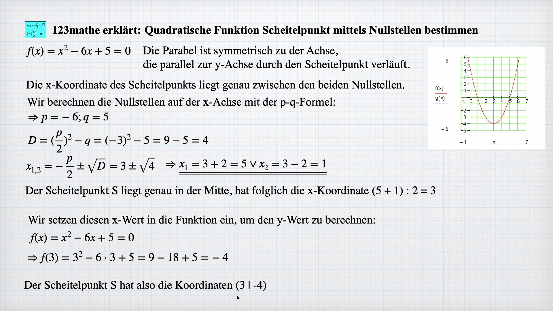 Quadratische Funktion Scheitelpunkt über Nullstellen Bestimmen