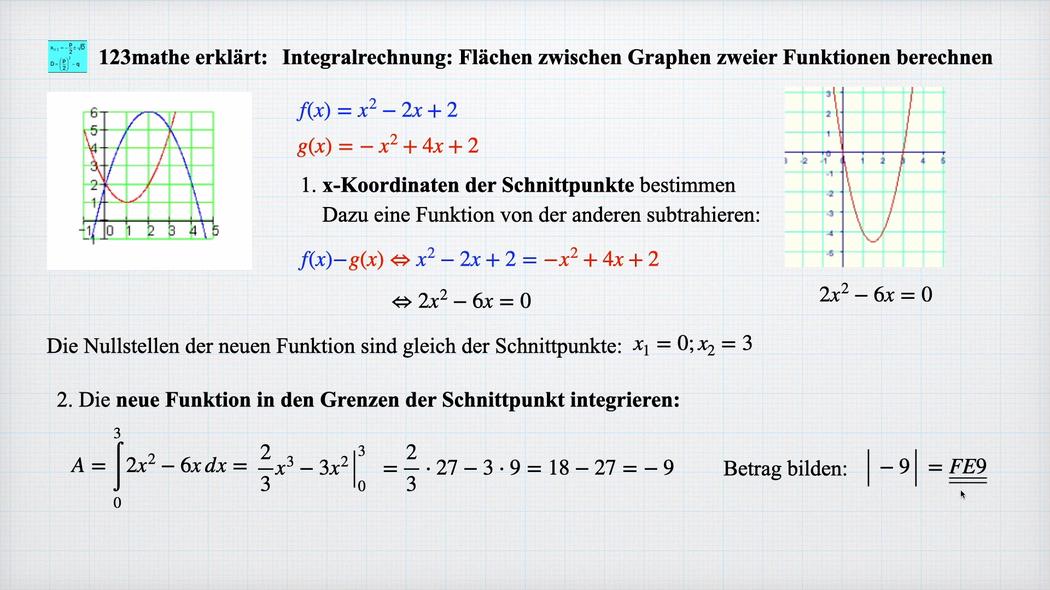 'Video thumbnail for Integral Fläche zwischen Graphen'