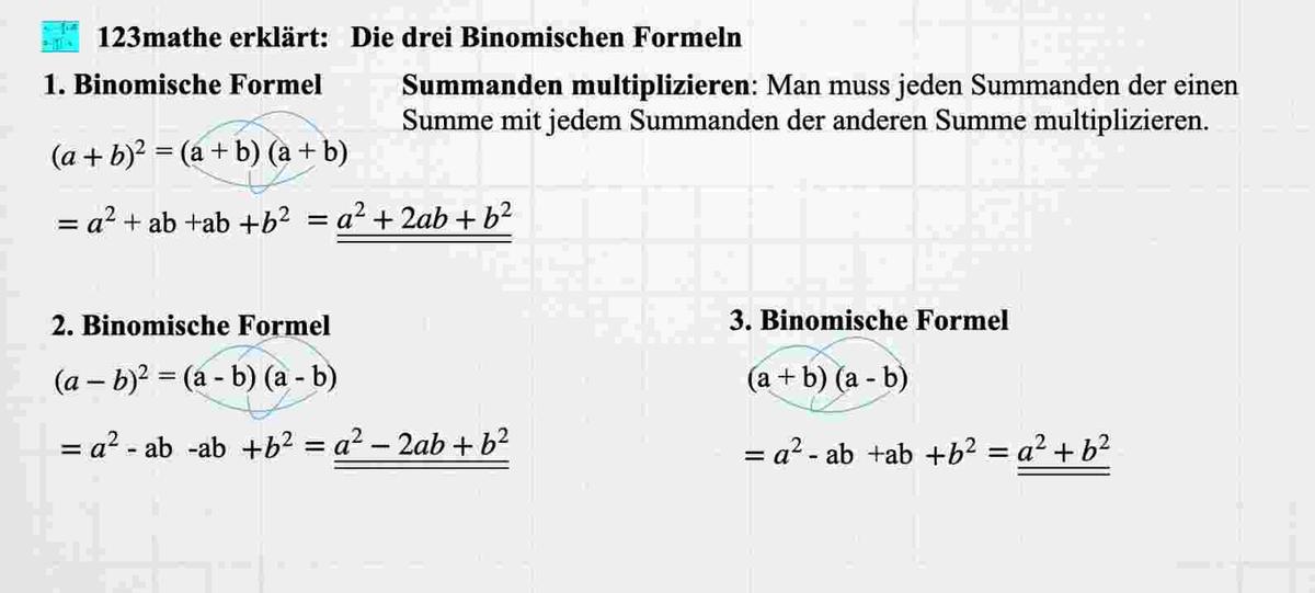 'Video thumbnail for Binomische Formeln, alle 3'