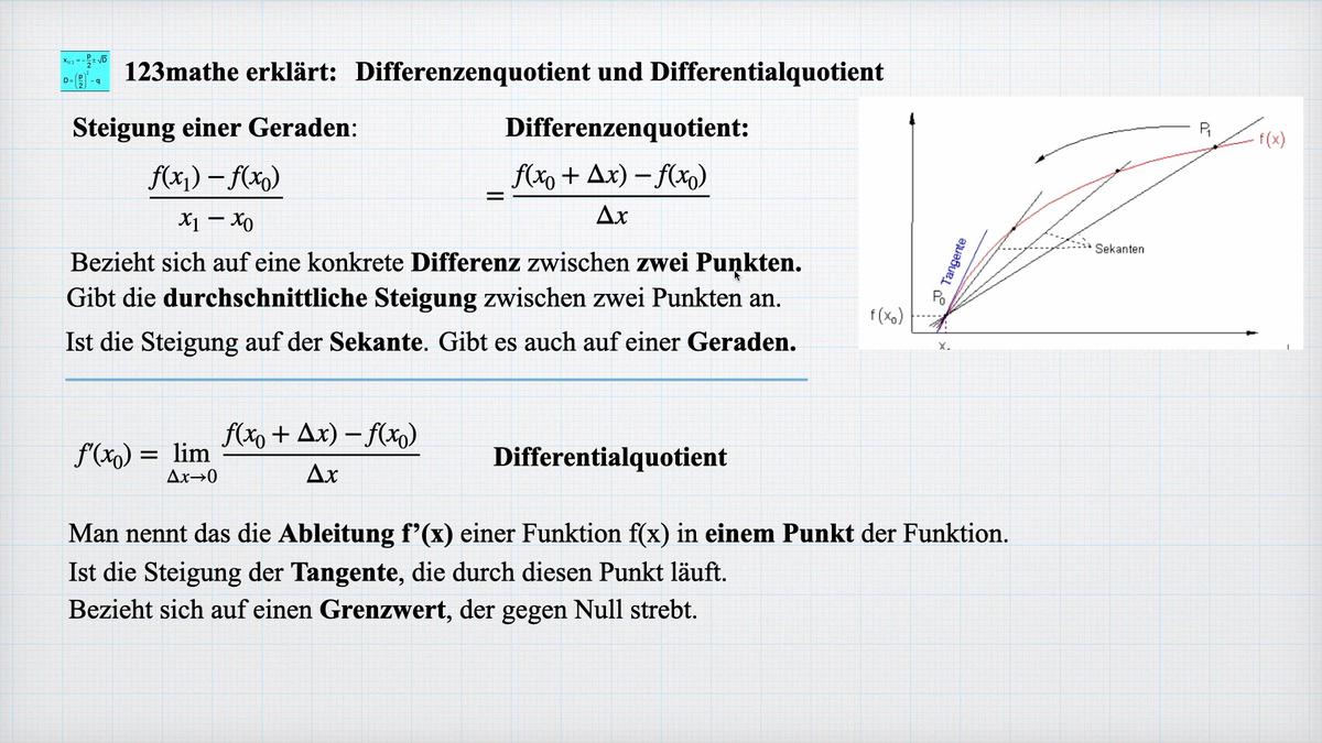 'Video thumbnail for Differentialquotient-Differenzenquotient Unterschied'