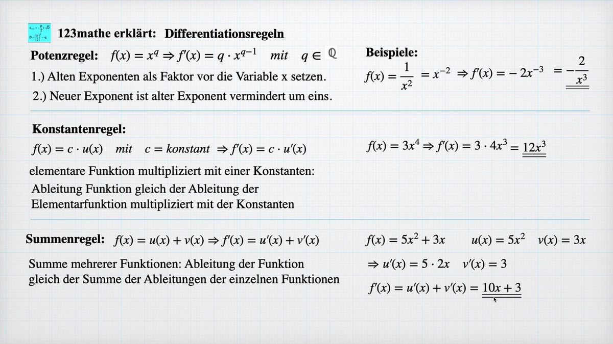 'Video thumbnail for Differentiationsregeln: Potenzregel, Konstantenregel, Summenregel'