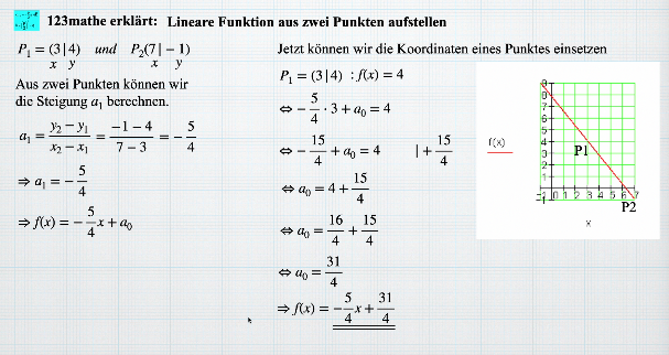 Funktionsgleichung Aus 2 Punkten Bestimmen 123mathe.de
