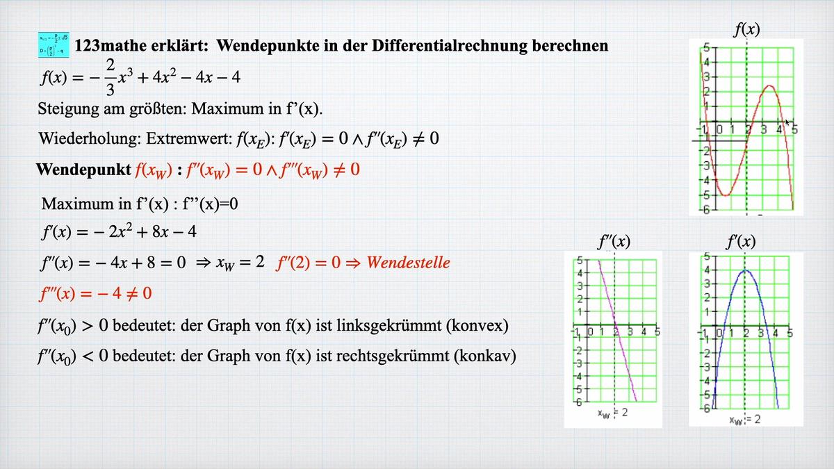 'Video thumbnail for Wendepunkte berechnen Differentialrechnung'
