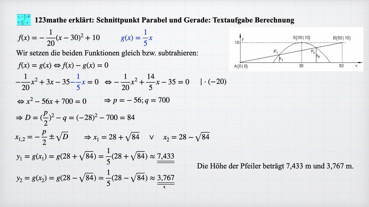 'Video thumbnail for Schnittpunkt Parabel und Gerade berechnen'